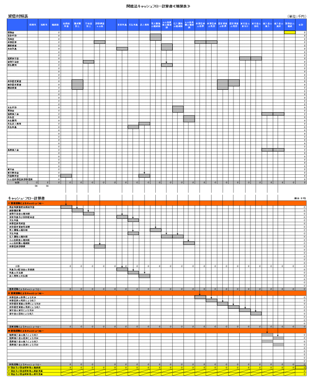 間接法キャッシュフロー精算表の拡大画像